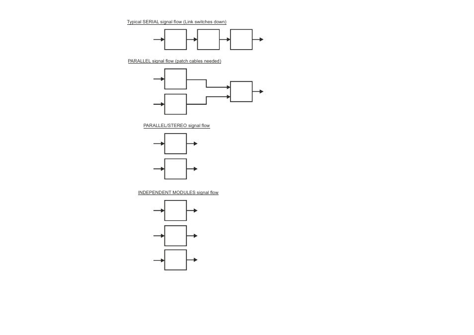 Analogue Solutions Defibrillator User Manual | Page 2 / 2