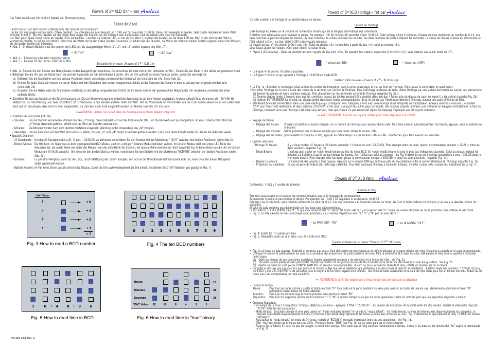 Anelace | Anelace XLD Powers of 2 User Manual | Page 2 / 2
