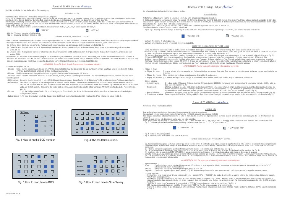 Anelace | Anelace XLD Powers of  (through 2012) User Manual | Page 2 / 2