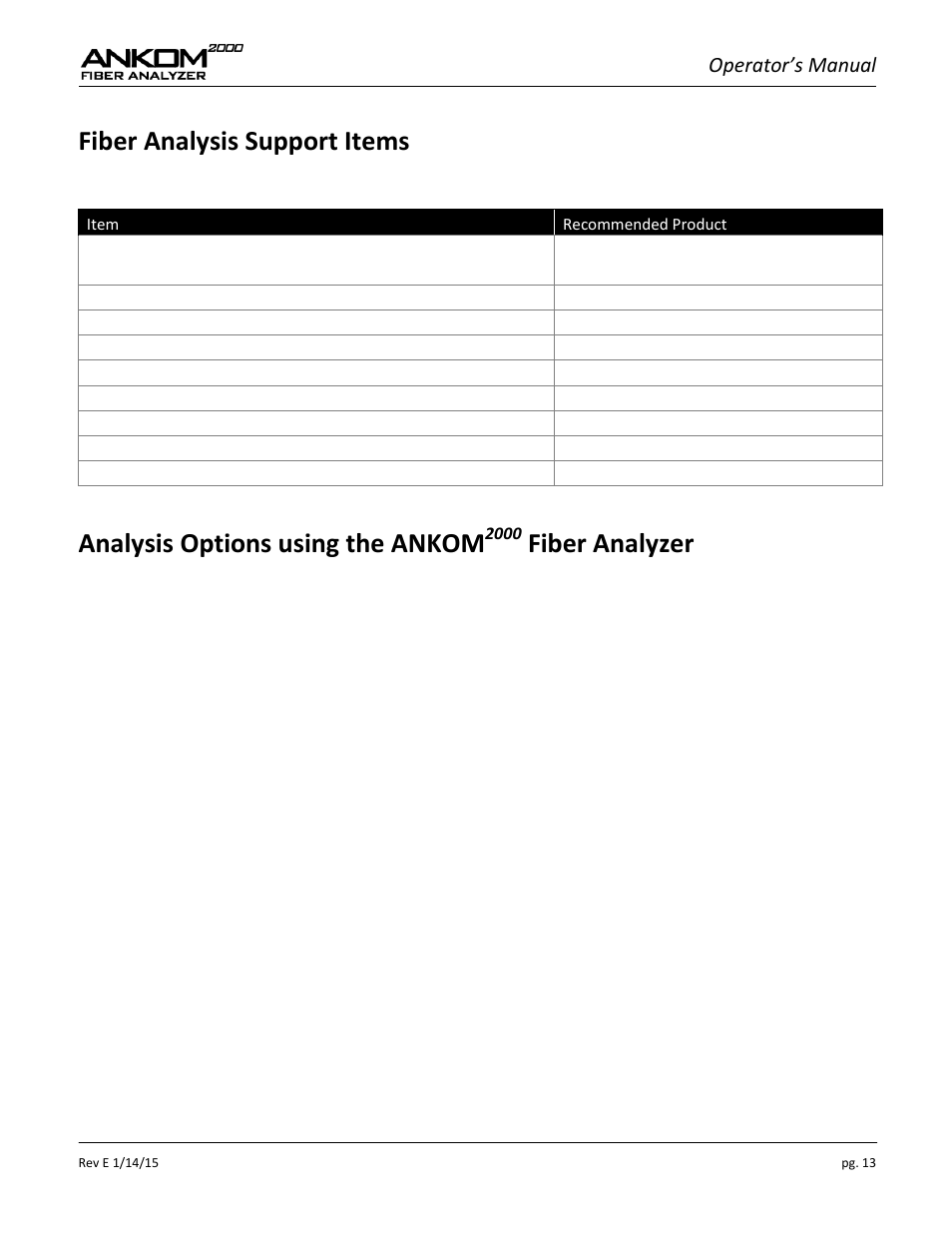 Fiber analysis support items, Analysis options using the ankom, Fiber analyzer | Operator’s manual | ANKOM 2000 Series User Manual | Page 13 / 52