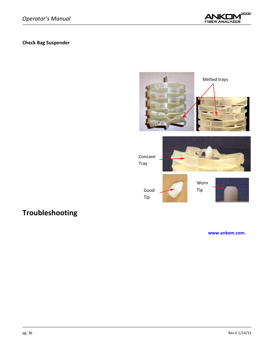 Troubleshooting, Operator’s manual | ANKOM 2000 Series User Manual | Page 36 / 52