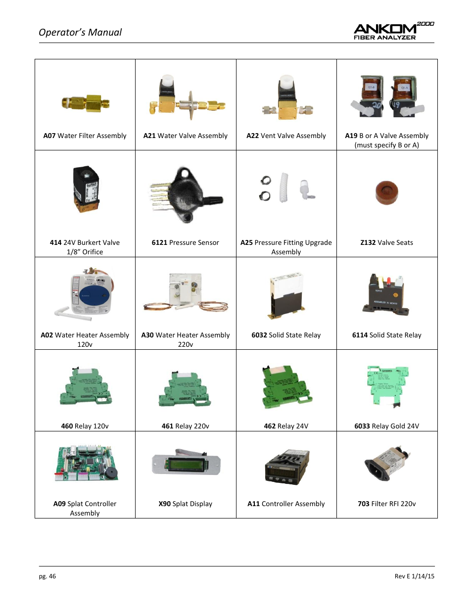Operator’s manual | ANKOM 2000 Series User Manual | Page 46 / 52