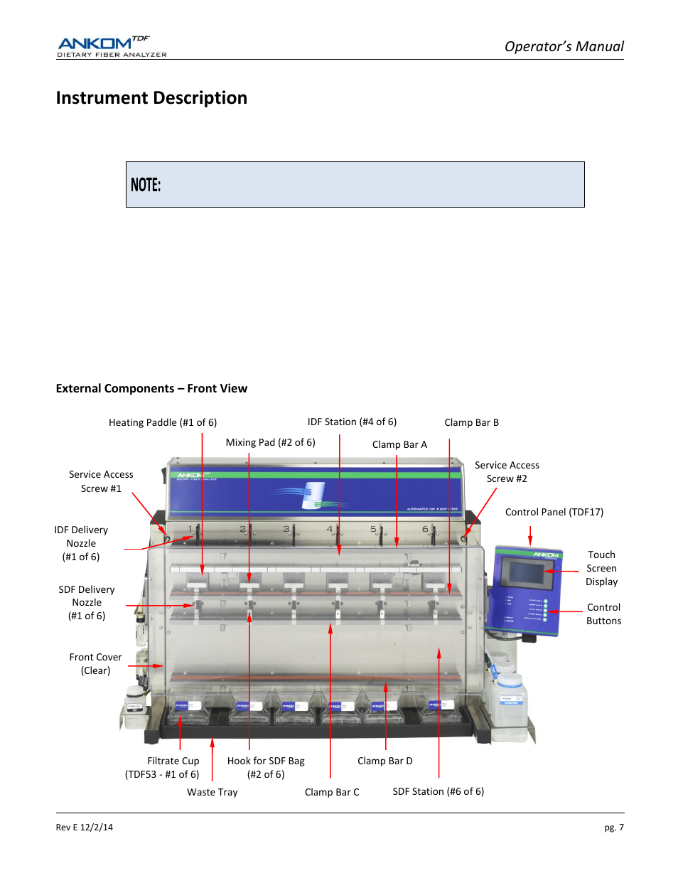 Instrument description, Operator’s manual | ANKOM TDF Dietary User Manual | Page 7 / 96