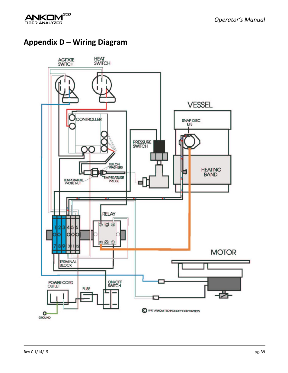 Appendix d – wiring diagram, Operator’s manual | ANKOM 200 Series User Manual | Page 39 / 40
