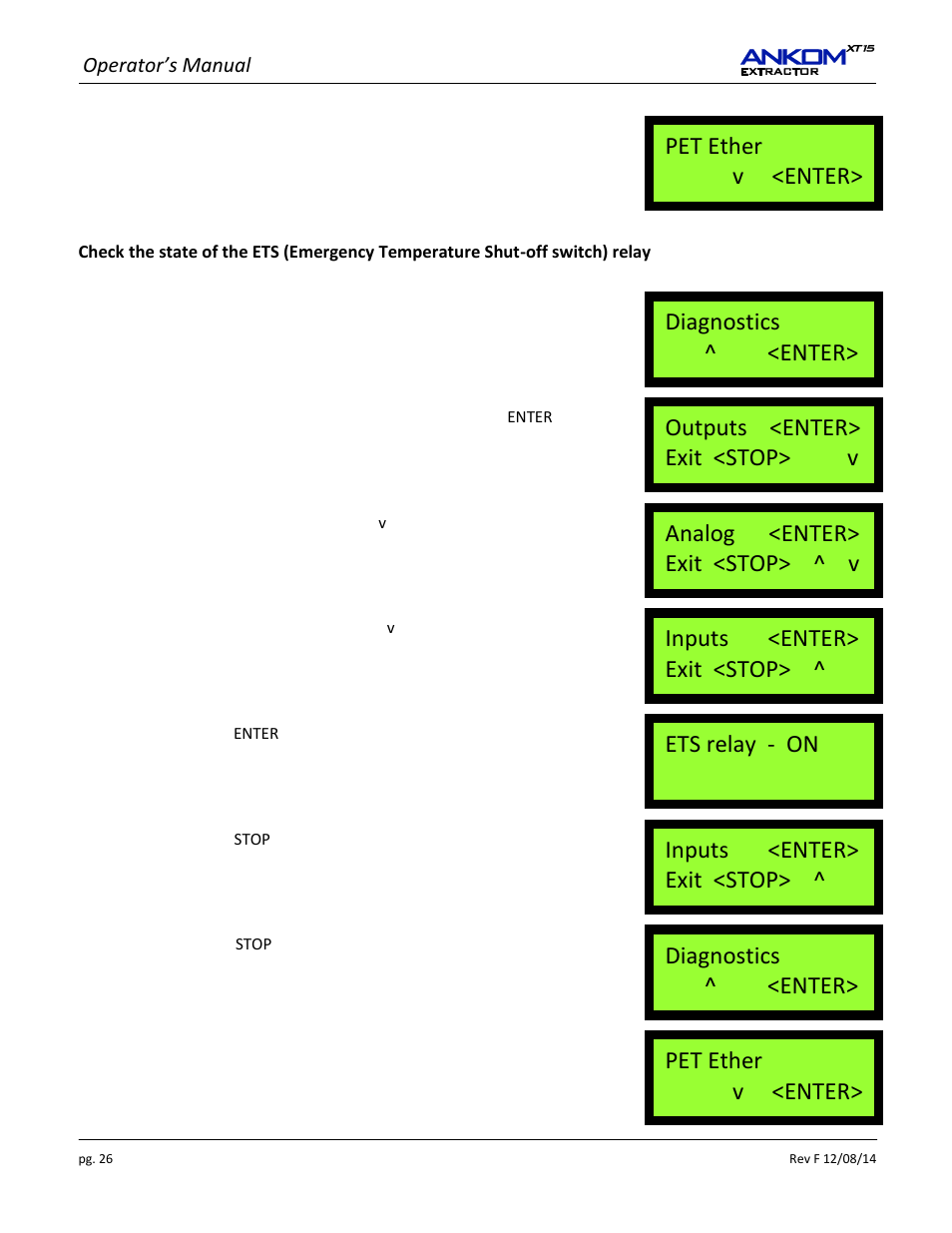 Pet ether v <enter, Diagnostics ^ <enter, Inputs <enter> exit <stop | Ets relay - on, Analog <enter> exit <stop> ^ v, Outputs <enter> exit <stop> v | ANKOM XT15 Series User Manual | Page 26 / 32