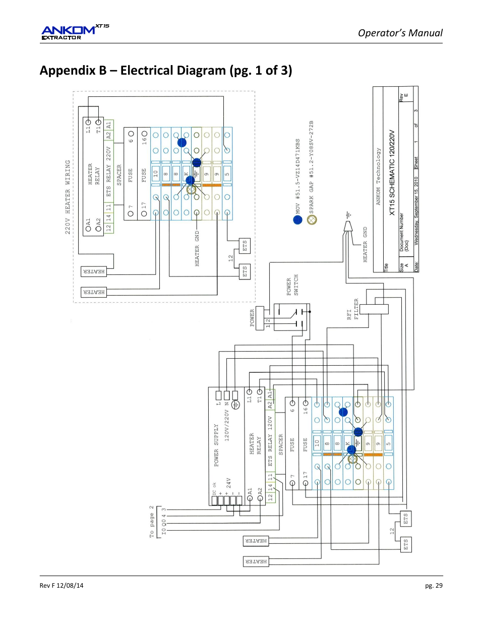 Appendix b – electrical diagram (pg. 1 of 3), Operator’s manual | ANKOM XT15 Series User Manual | Page 29 / 32