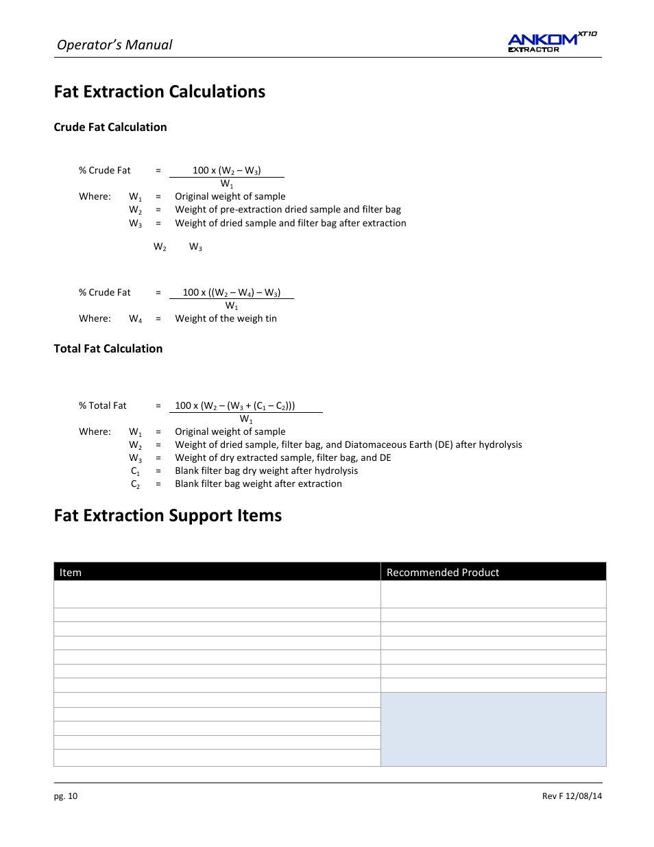 Fat extraction calculations, Fat extraction support items, Operator’s manual | ANKOM XT10 Series User Manual | Page 10 / 32