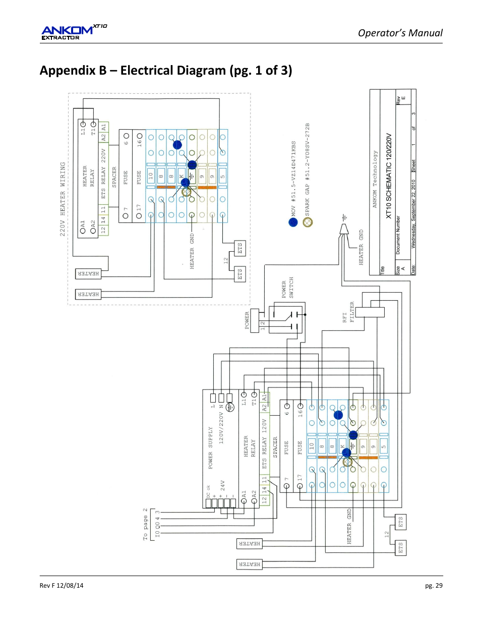 Appendix b – electrical diagram (pg. 1 of 3), Operator’s manual | ANKOM XT10 Series User Manual | Page 29 / 32