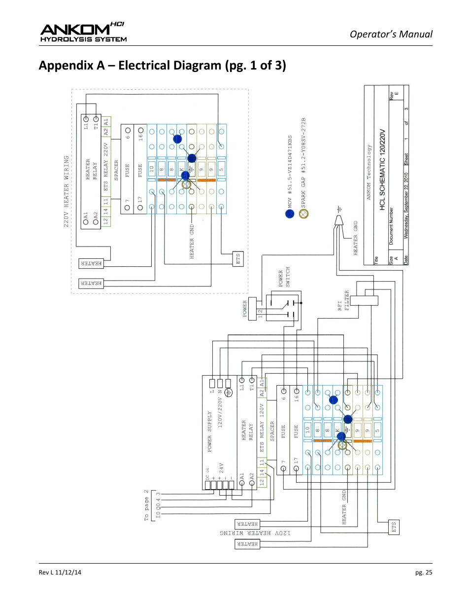 Appendix a – electrical diagram (pg. 1 of 3), Operator’s manual | ANKOM HCl Series User Manual | Page 25 / 28