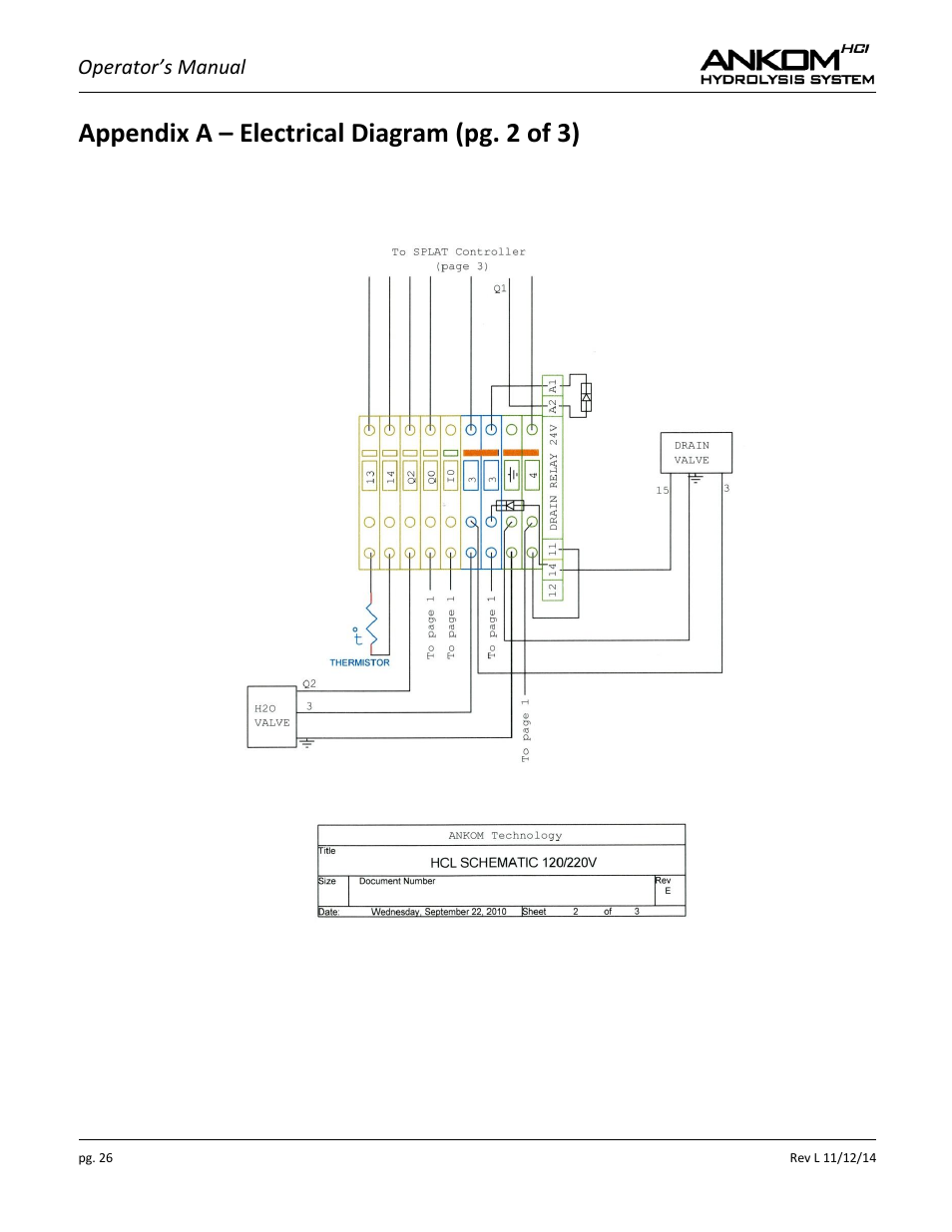 Appendix a – electrical diagram (pg. 2 of 3), Operator’s manual | ANKOM HCl Series User Manual | Page 26 / 28