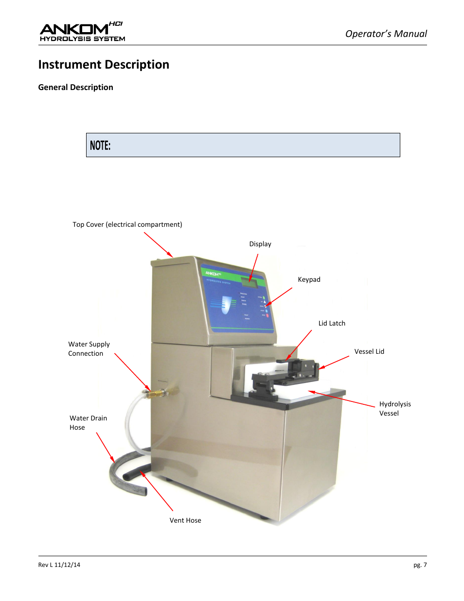 Instrument description, Operator’s manual | ANKOM HCl Series User Manual | Page 7 / 28