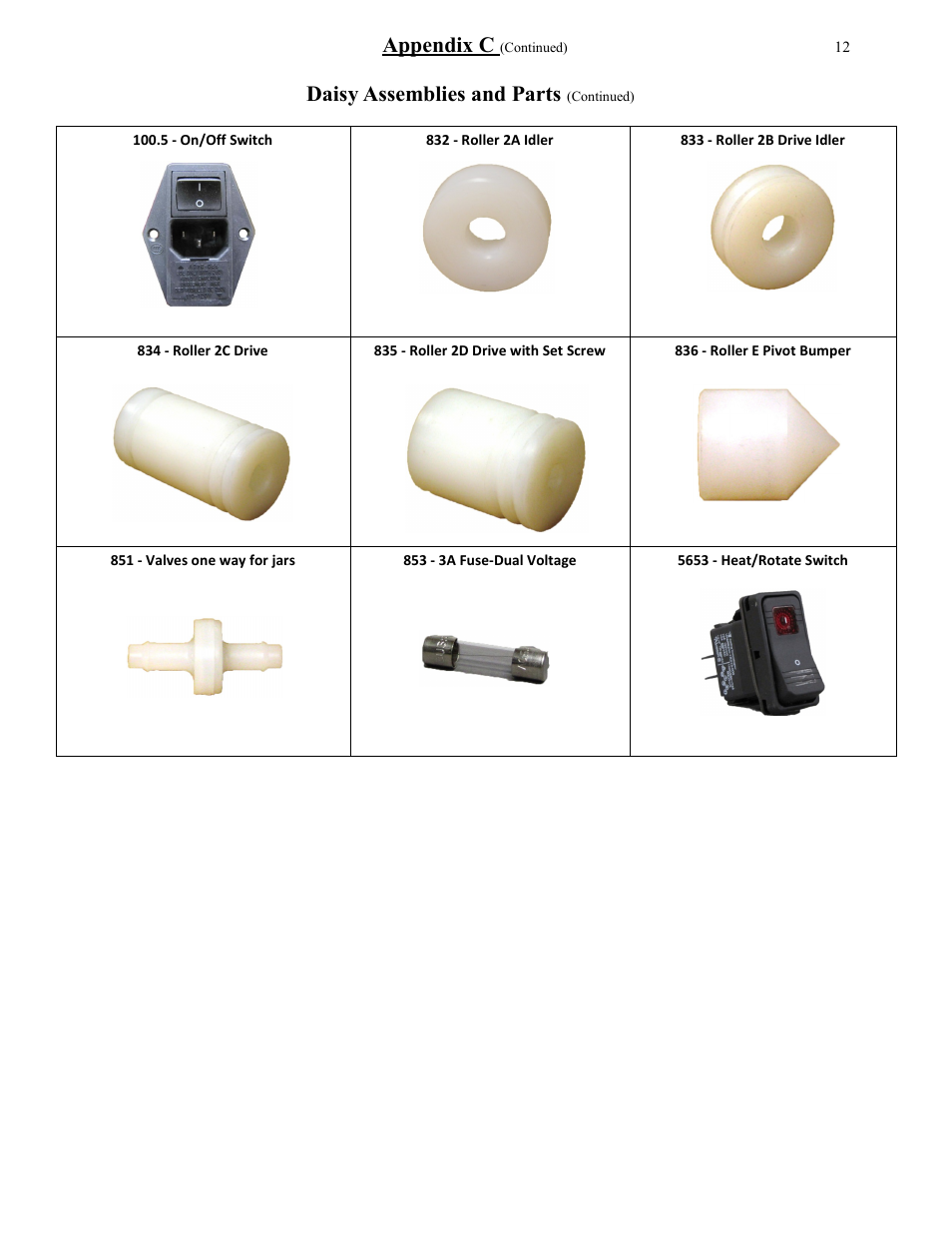 Daisy assemblies and parts, Appendix c | ANKOM Daisy User Manual | Page 12 / 16