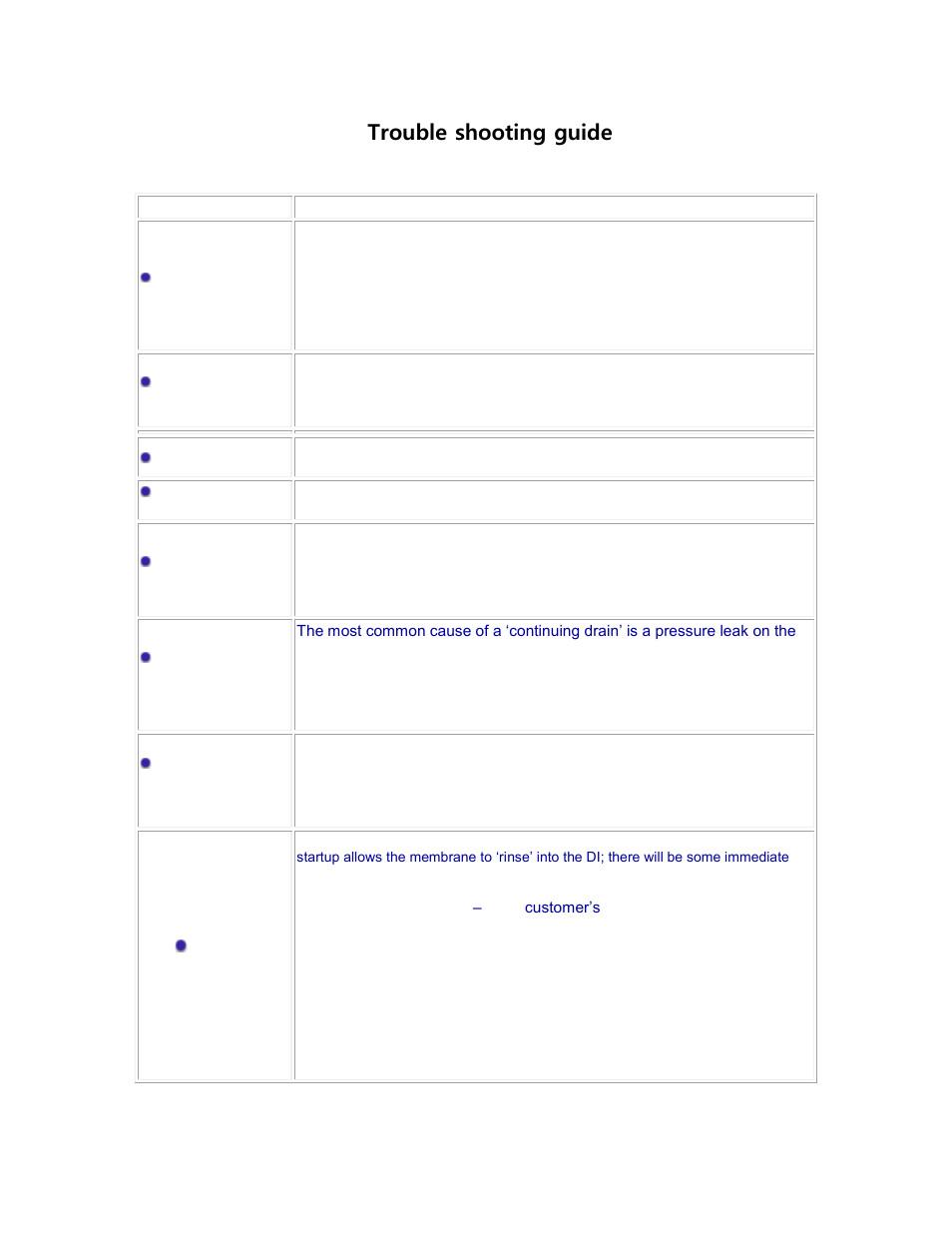 Trouble shooting guide | AquaFX The AquaFX Mako RO/DI User Manual | Page 8 / 8