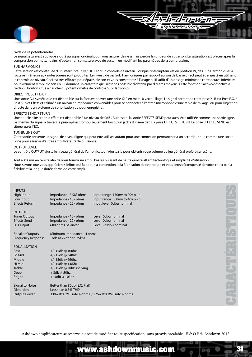 Ashdown FIVE 15 MINI RIG User Manual | Page 31 / 34