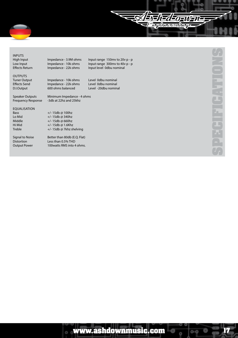 Sp e c if ic a ti o ns | Ashdown ABM NEO C210 User Manual | Page 17 / 34