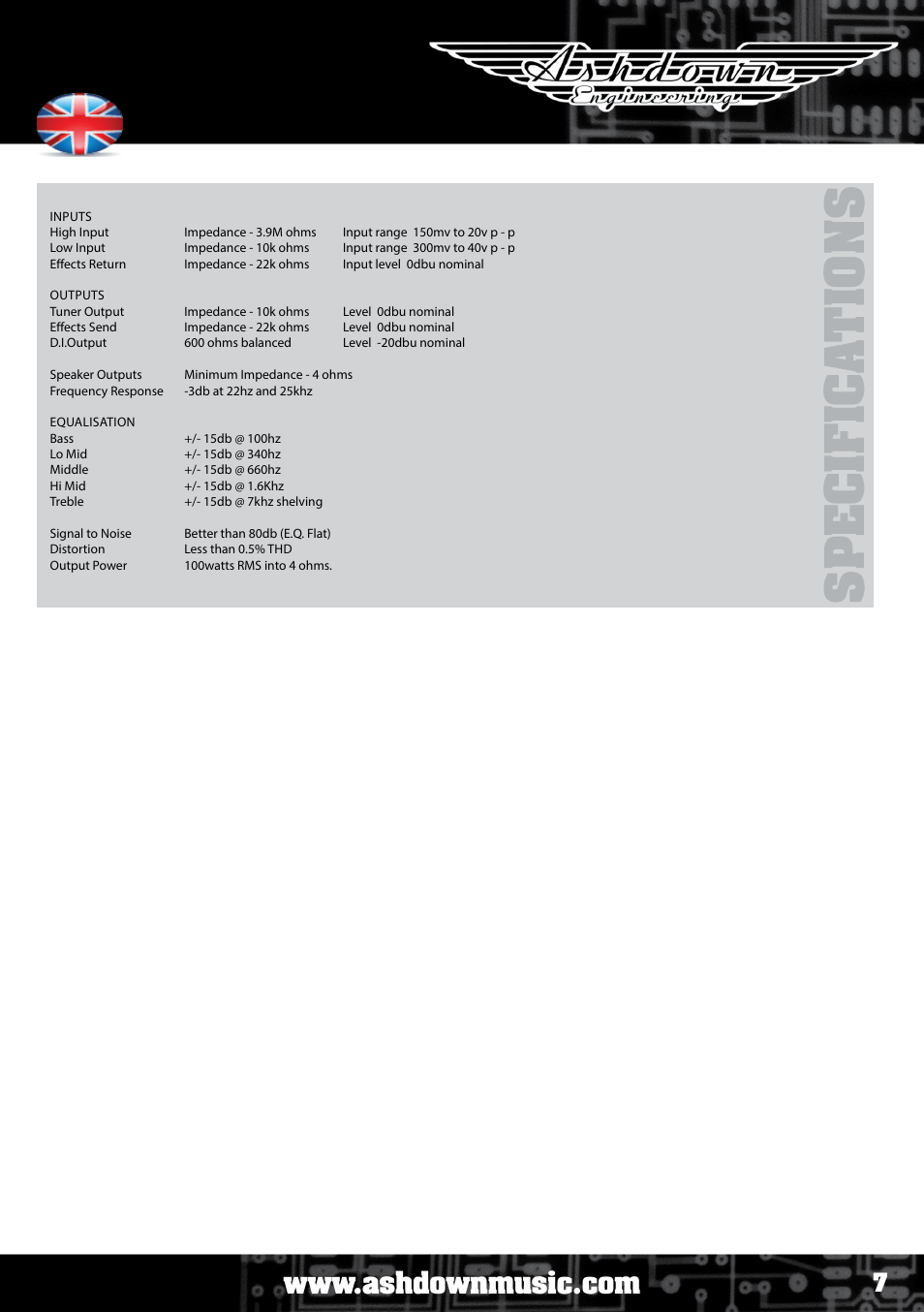 Sp e c if ic a ti o ns, User manual | Ashdown ABM NEO C210 User Manual | Page 7 / 34