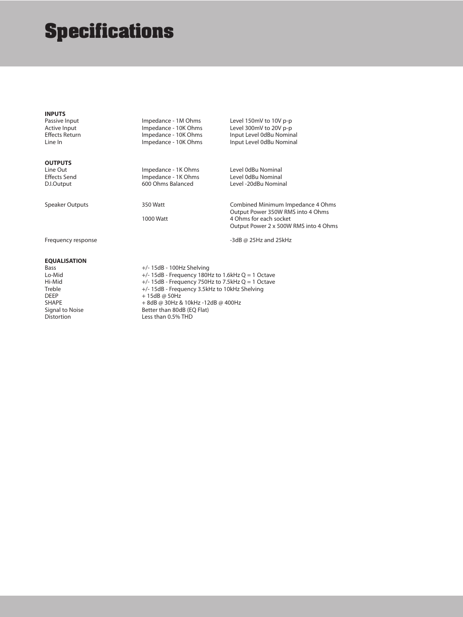 Specifications | Ashdown LITTLE GIANT 1000 User Manual | Page 6 / 7