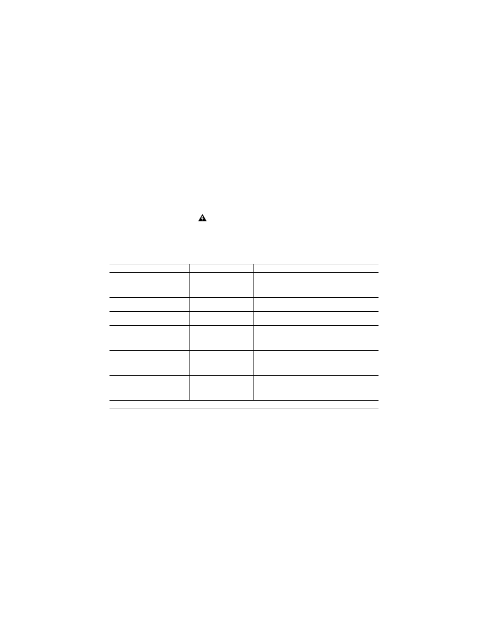 Chapter 7: troubleshooting guide | BRK electronic CO5120B User Manual | Page 25 / 31