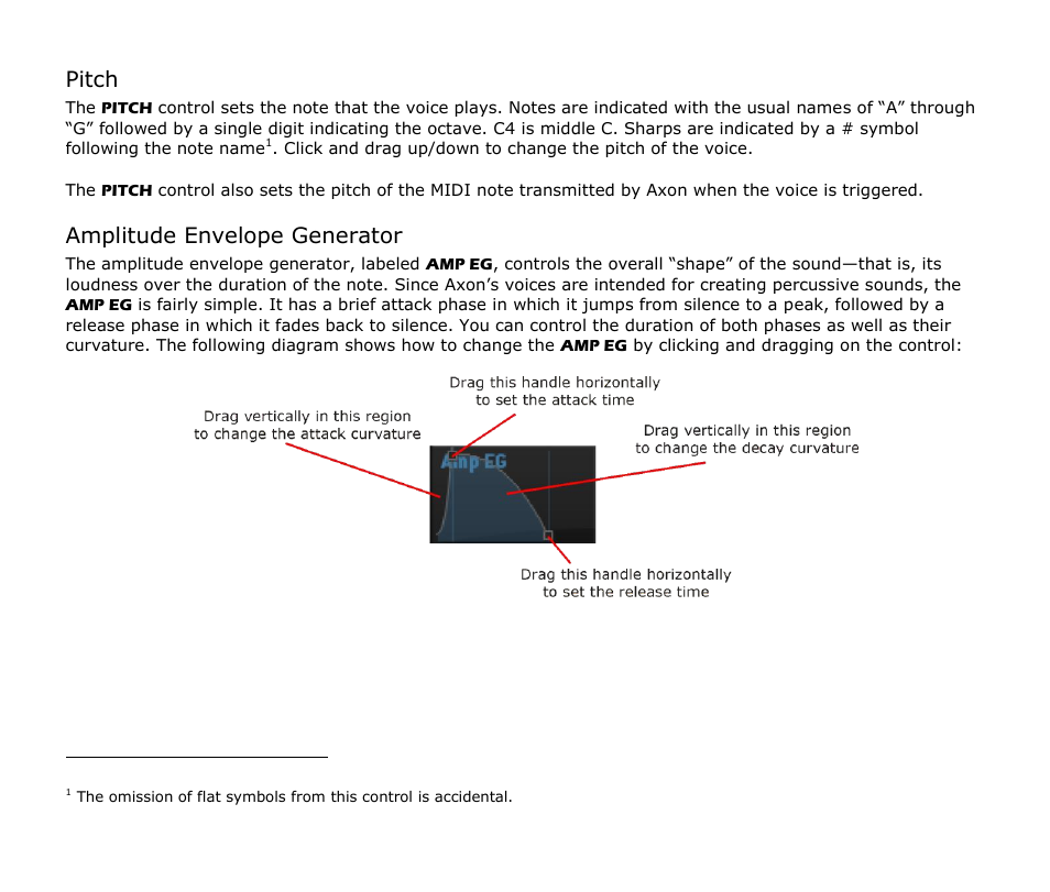 Pitch, Amplitude envelope generator | Audio Damage Axon User Manual | Page 11 / 22