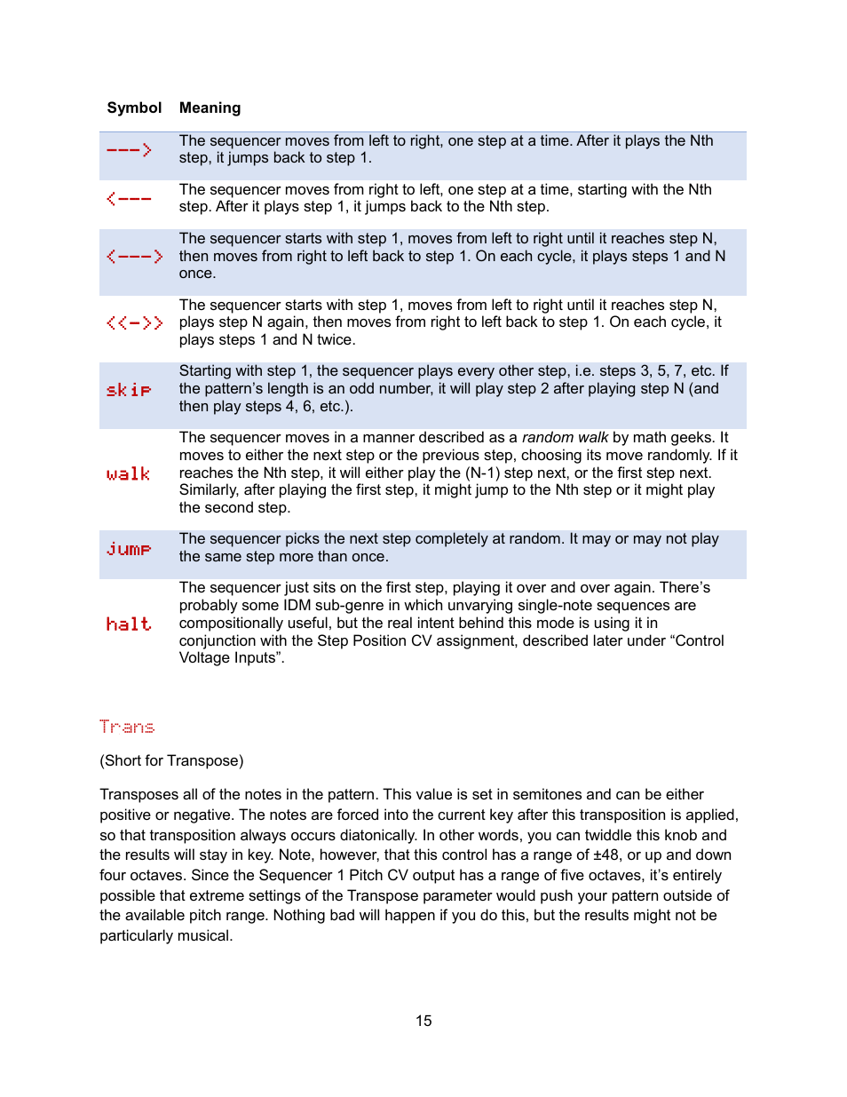 Audio Damage Sequencer 1 User Manual | Page 15 / 32