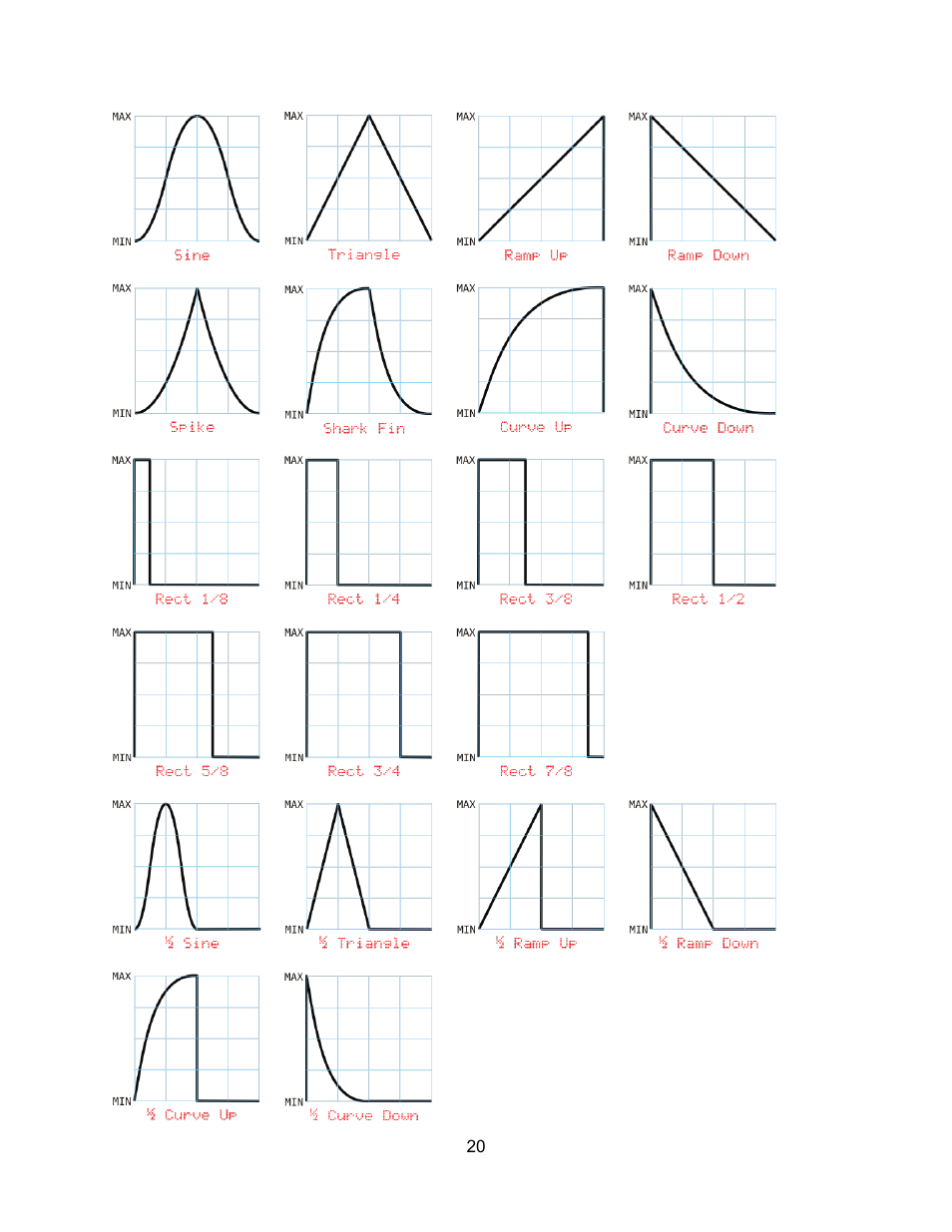 Audio Damage Sequencer 1 User Manual | Page 20 / 32