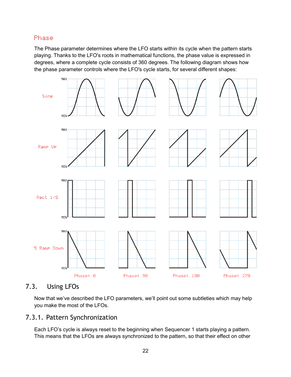 Using lfos, Pattern synchronization | Audio Damage Sequencer 1 User Manual | Page 22 / 32