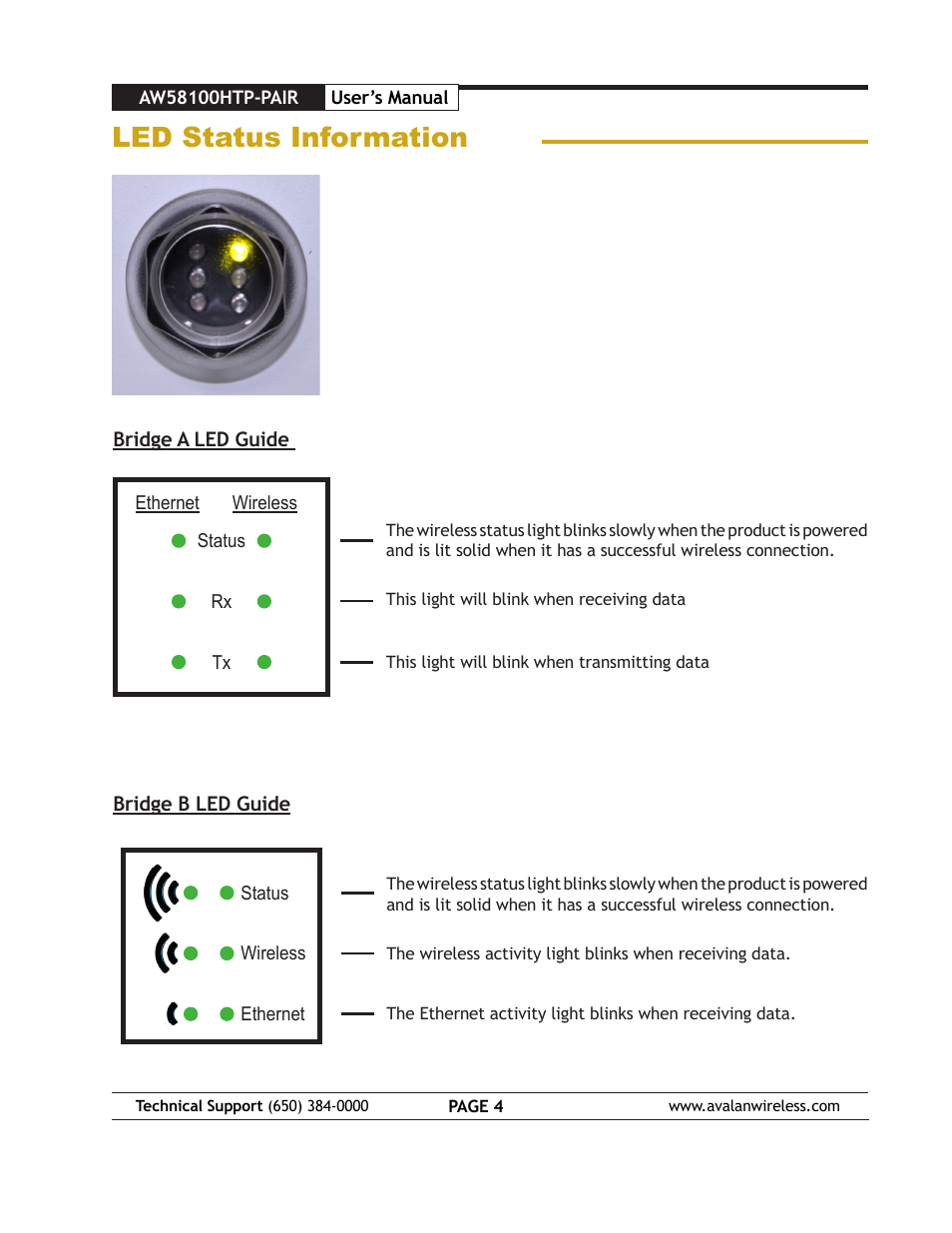 Led status information | AvaLAN Wireless AW58100HTP-PAIR User Manual | Page 4 / 13