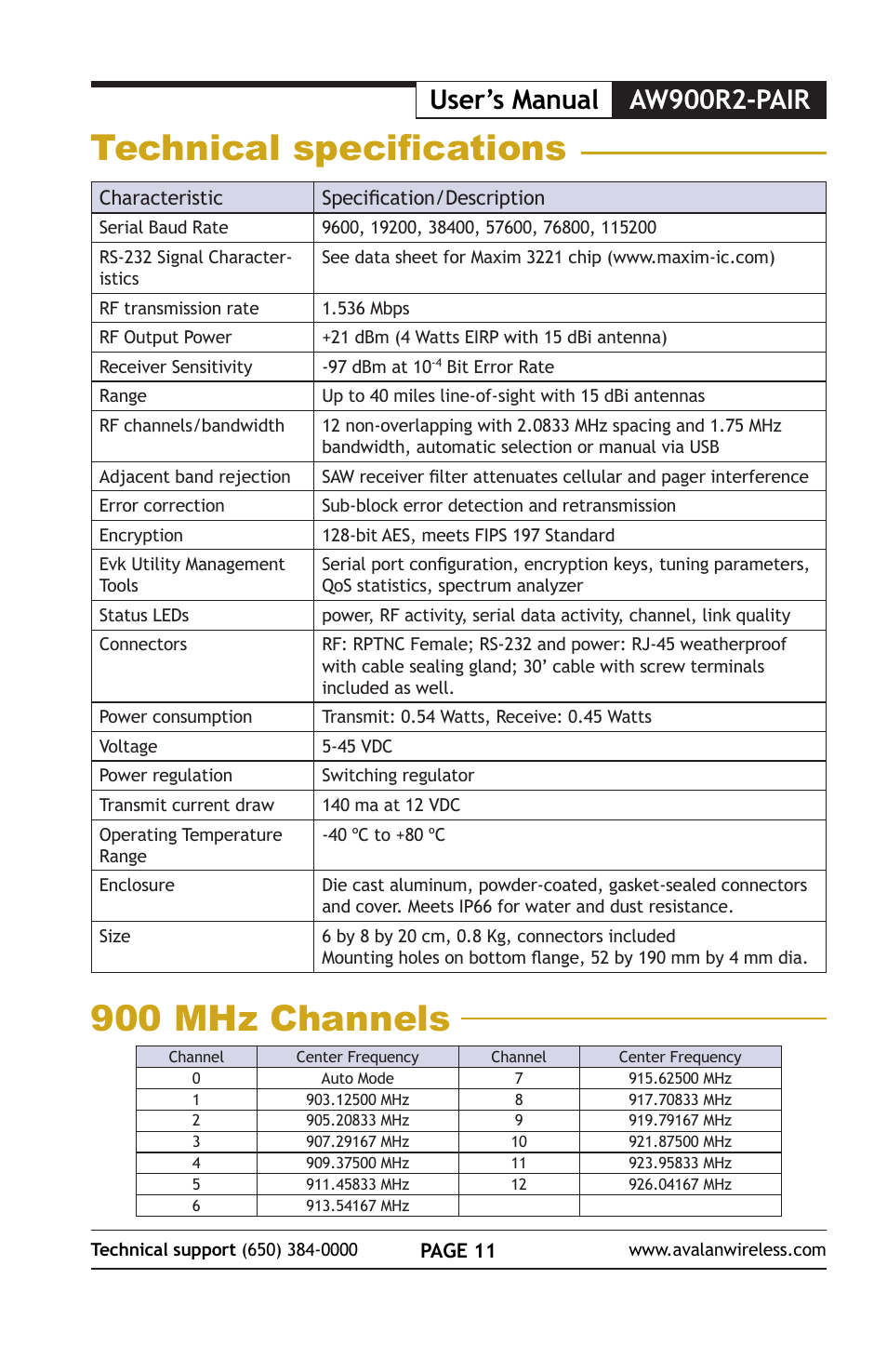 Technical specifications, 900 mhz channels, User’s manual aw900r2-pair | AvaLAN Wireless AW900R2-PAIR User Manual | Page 11 / 12