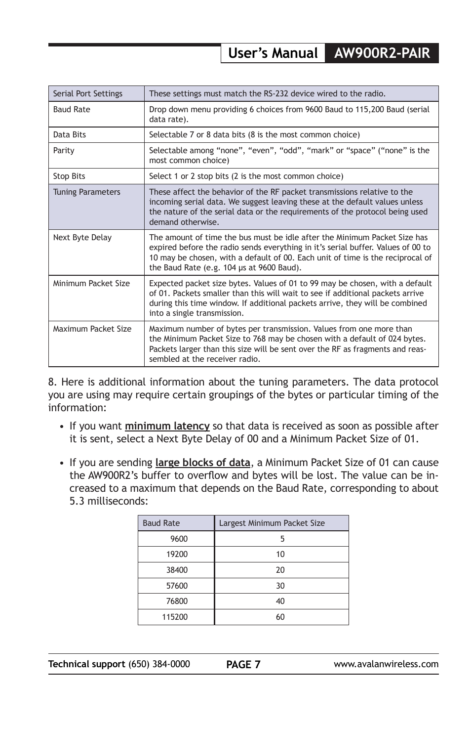 User’s manual aw900r2-pair, Page 7 | AvaLAN Wireless AW900R2-PAIR User Manual | Page 7 / 12