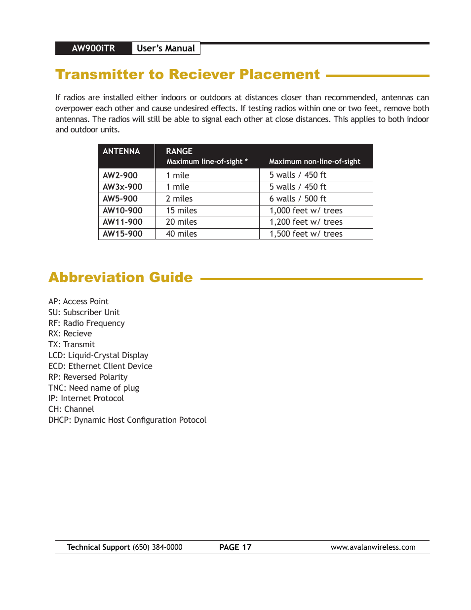Transmitter to reciever placement, Abbreviation guide | AvaLAN Wireless AW900iTR User Manual | Page 17 / 17
