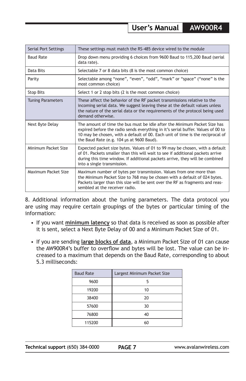 User’s manual aw900r4, Page 7 | AvaLAN Wireless AW900R4 User Manual | Page 7 / 12