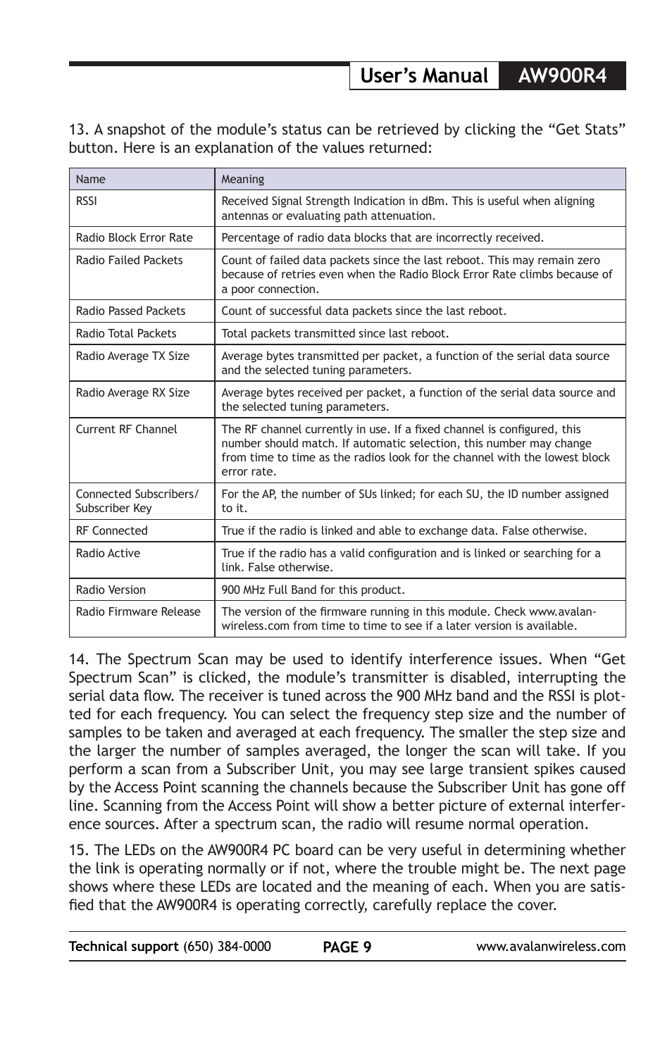 User’s manual aw900r4 | AvaLAN Wireless AW900R4 User Manual | Page 9 / 12