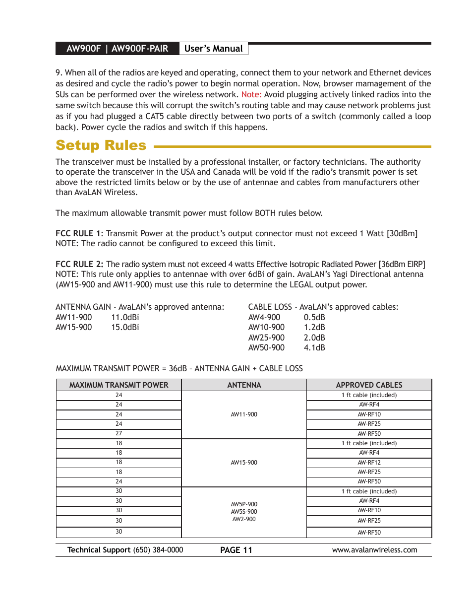 Setup rules | AvaLAN Wireless AW900F User Manual | Page 11 / 18
