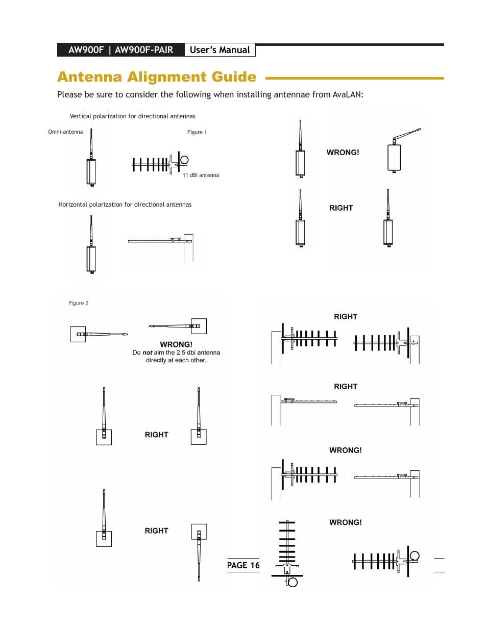 Antenna alignment guide | AvaLAN Wireless AW900F User Manual | Page 16 / 18