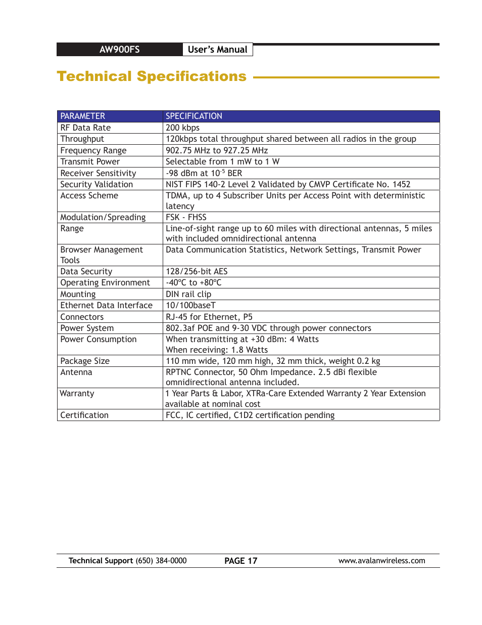 Technical specifications | AvaLAN Wireless AW900FS User Manual | Page 17 / 21