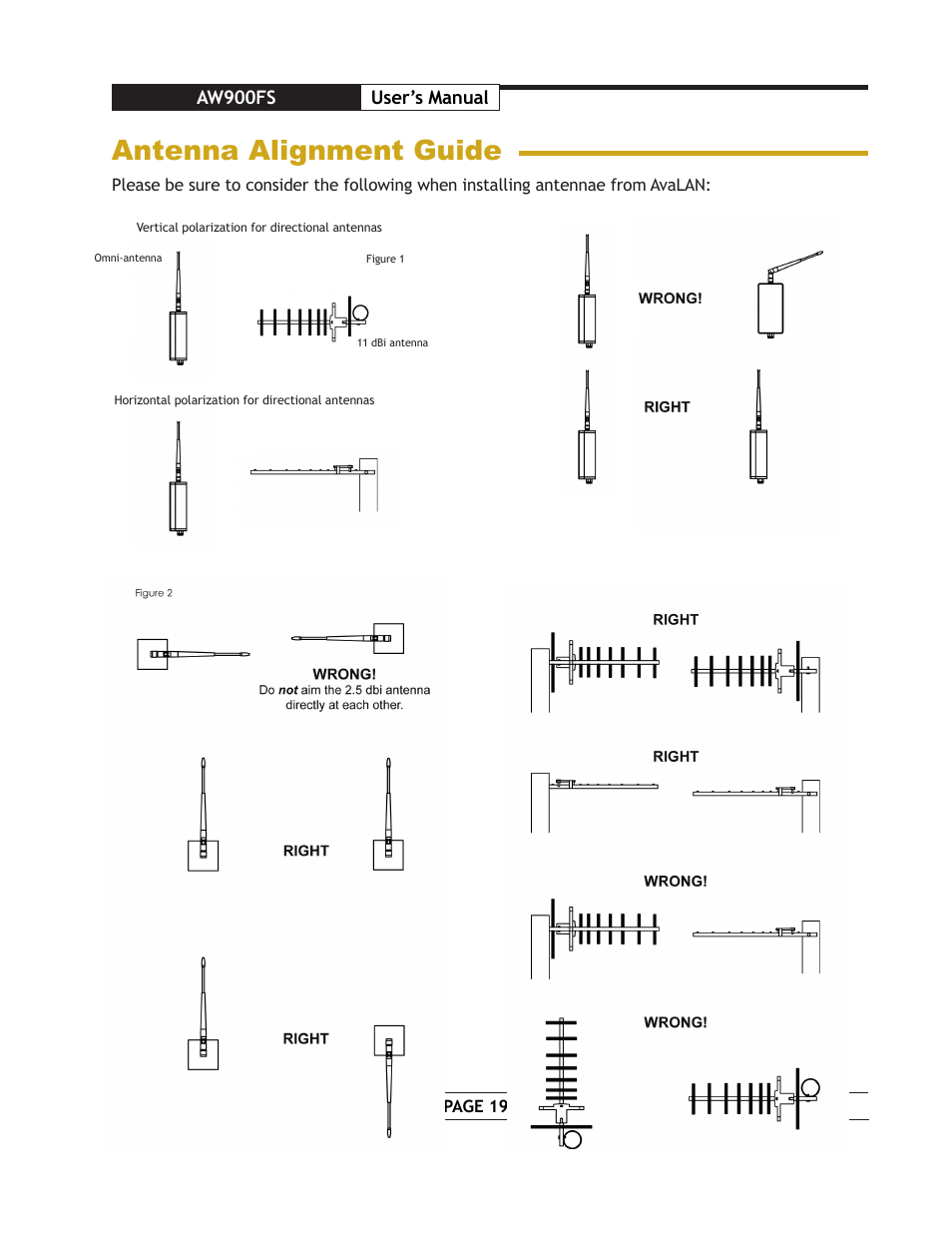 Antenna alignment guide, Aw900fs user’s manual | AvaLAN Wireless AW900FS User Manual | Page 19 / 21