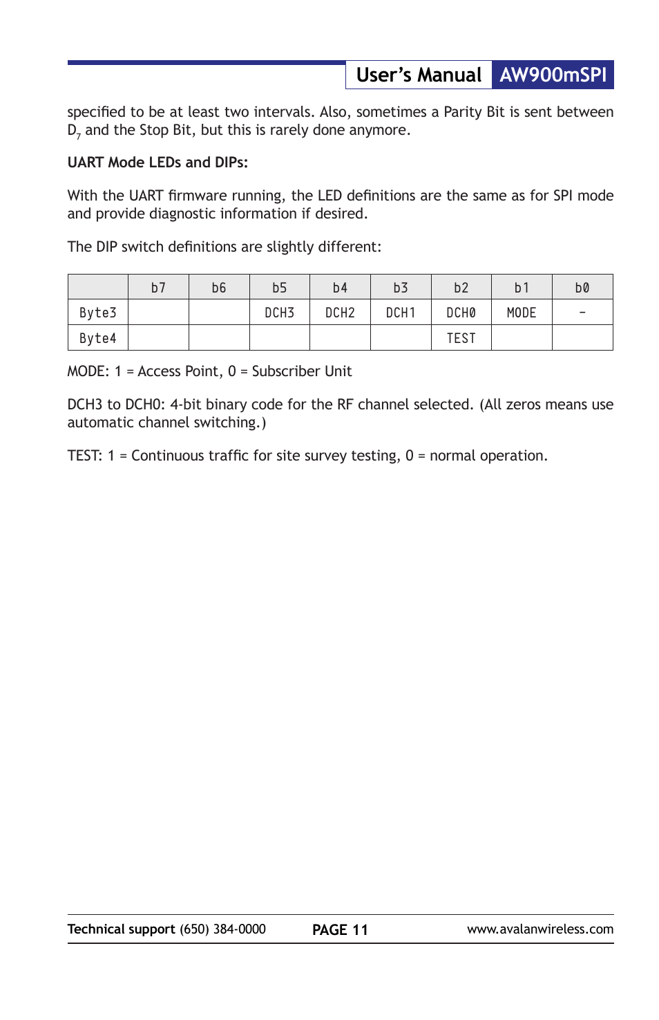 Aw900mspi user’s manual | AvaLAN Wireless AW900mSPI-10 User Manual | Page 11 / 40