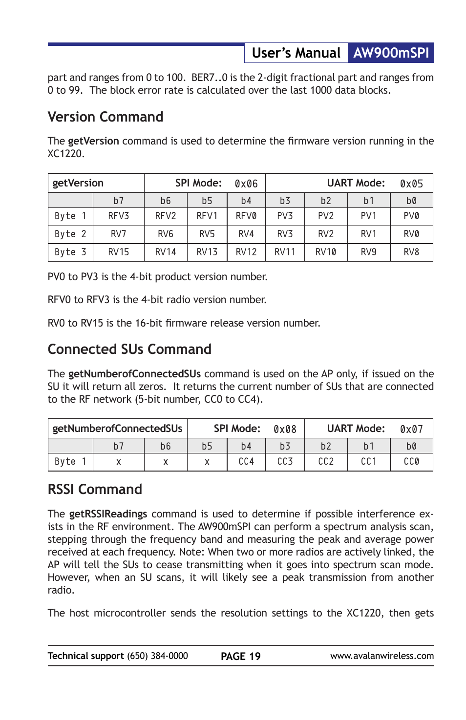 Aw900mspi user’s manual, Version command, Connected sus command | Rssi command | AvaLAN Wireless AW900mSPI-10 User Manual | Page 19 / 40