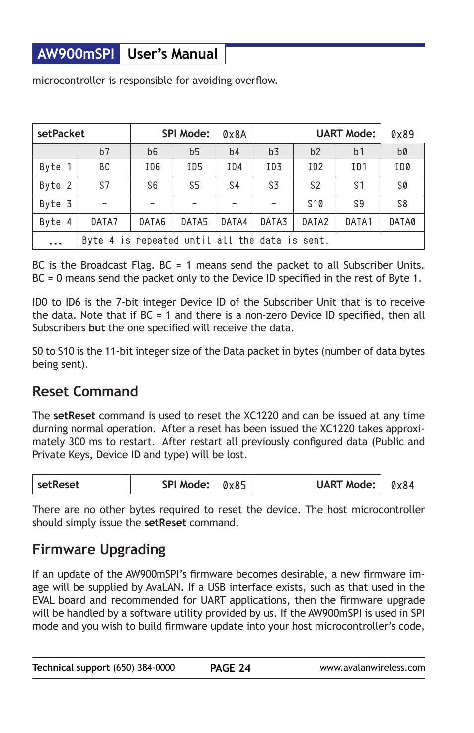 Aw900mspi user’s manual, Reset command, Firmware upgrading | AvaLAN Wireless AW900mSPI-10 User Manual | Page 24 / 40