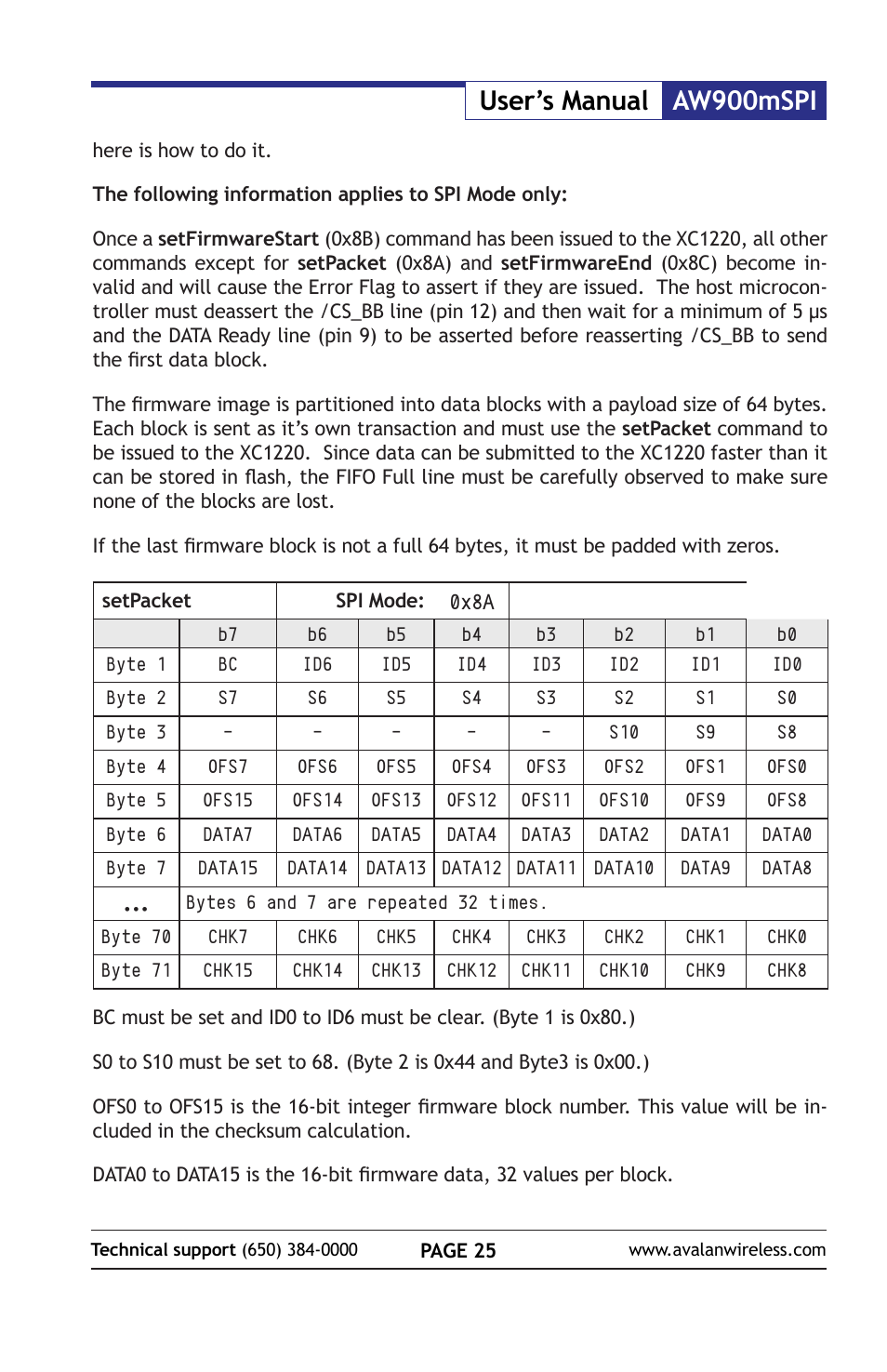 Aw900mspi user’s manual | AvaLAN Wireless AW900mSPI-10 User Manual | Page 25 / 40