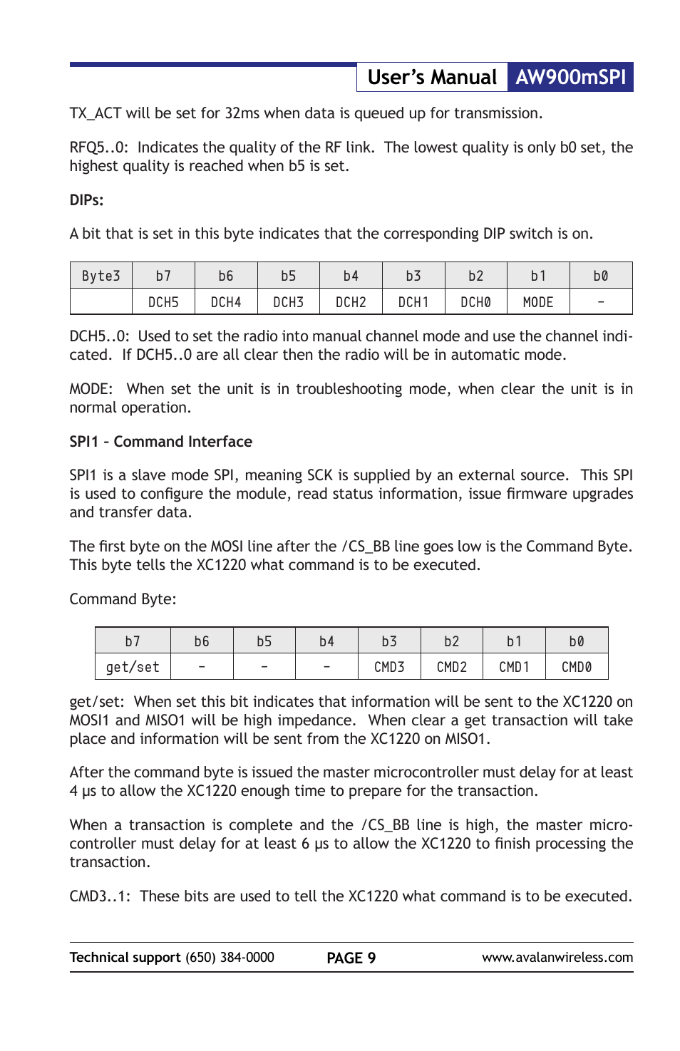 Aw900mspi user’s manual | AvaLAN Wireless AW900mSPI-10 User Manual | Page 9 / 40