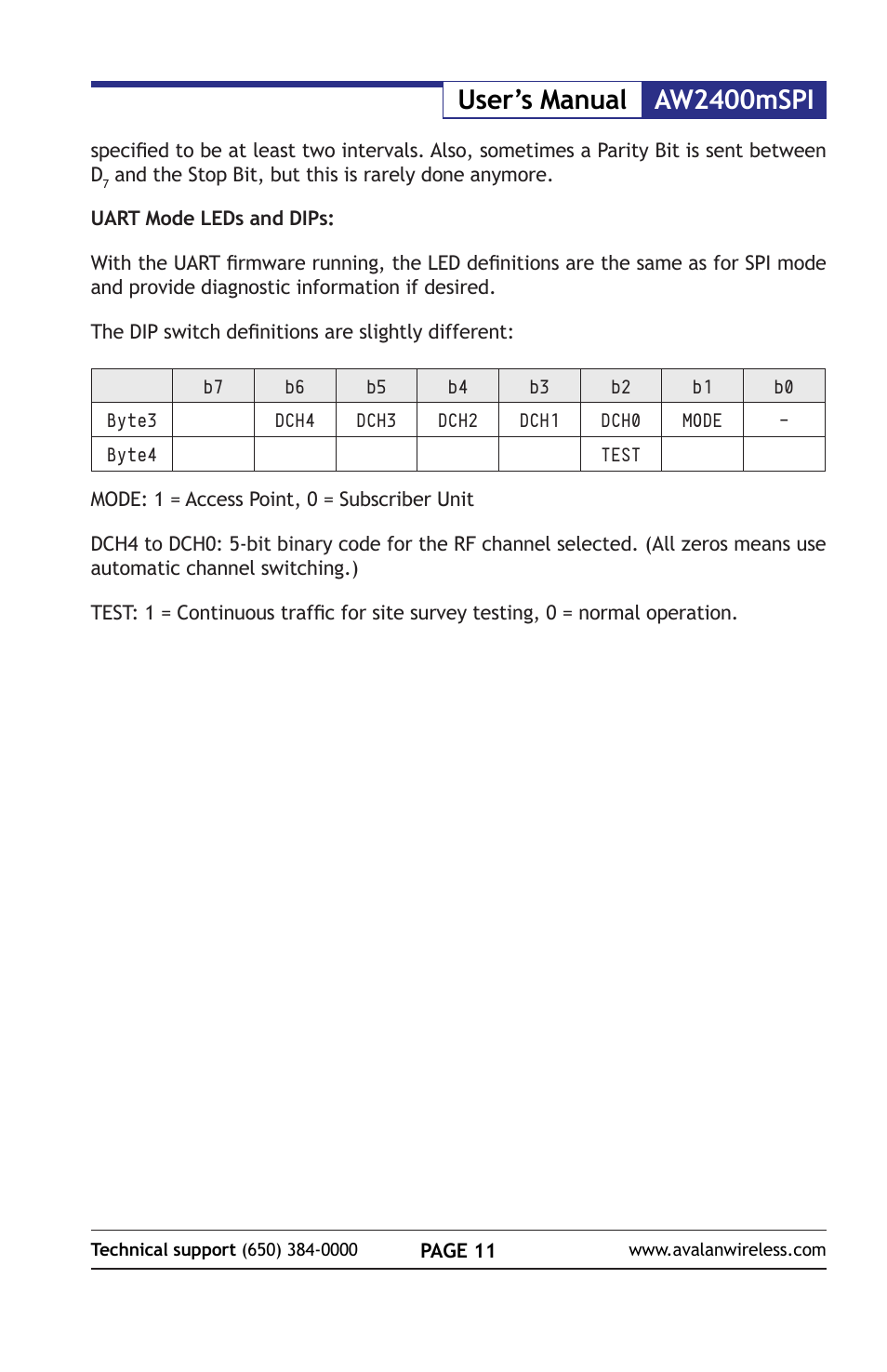 Aw2400mspi user’s manual | AvaLAN Wireless AW2400mSPI-10 User Manual | Page 11 / 40