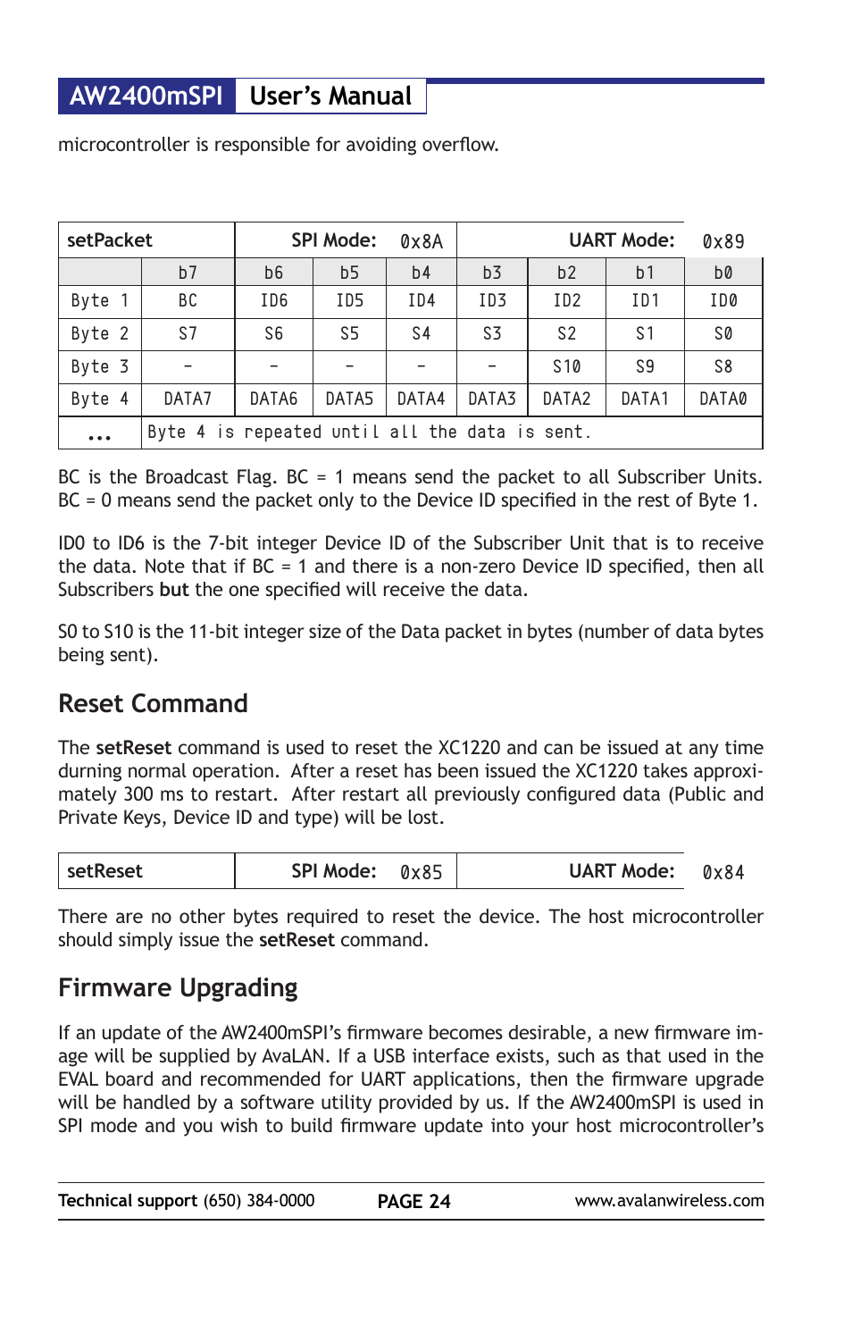 Aw2400mspi user’s manual, Reset command, Firmware upgrading | AvaLAN Wireless AW2400mSPI-10 User Manual | Page 24 / 40
