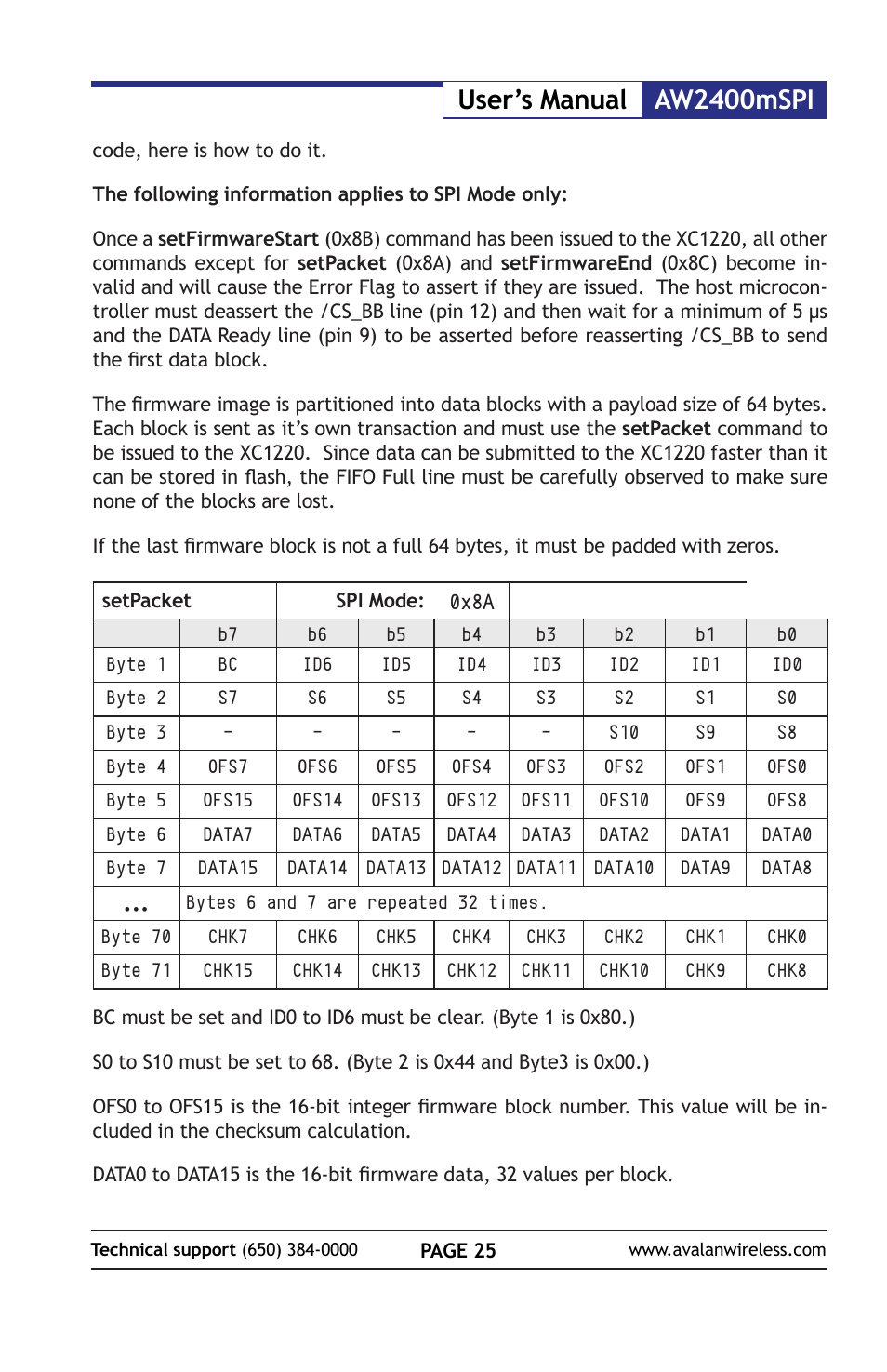 Aw2400mspi user’s manual | AvaLAN Wireless AW2400mSPI-10 User Manual | Page 25 / 40