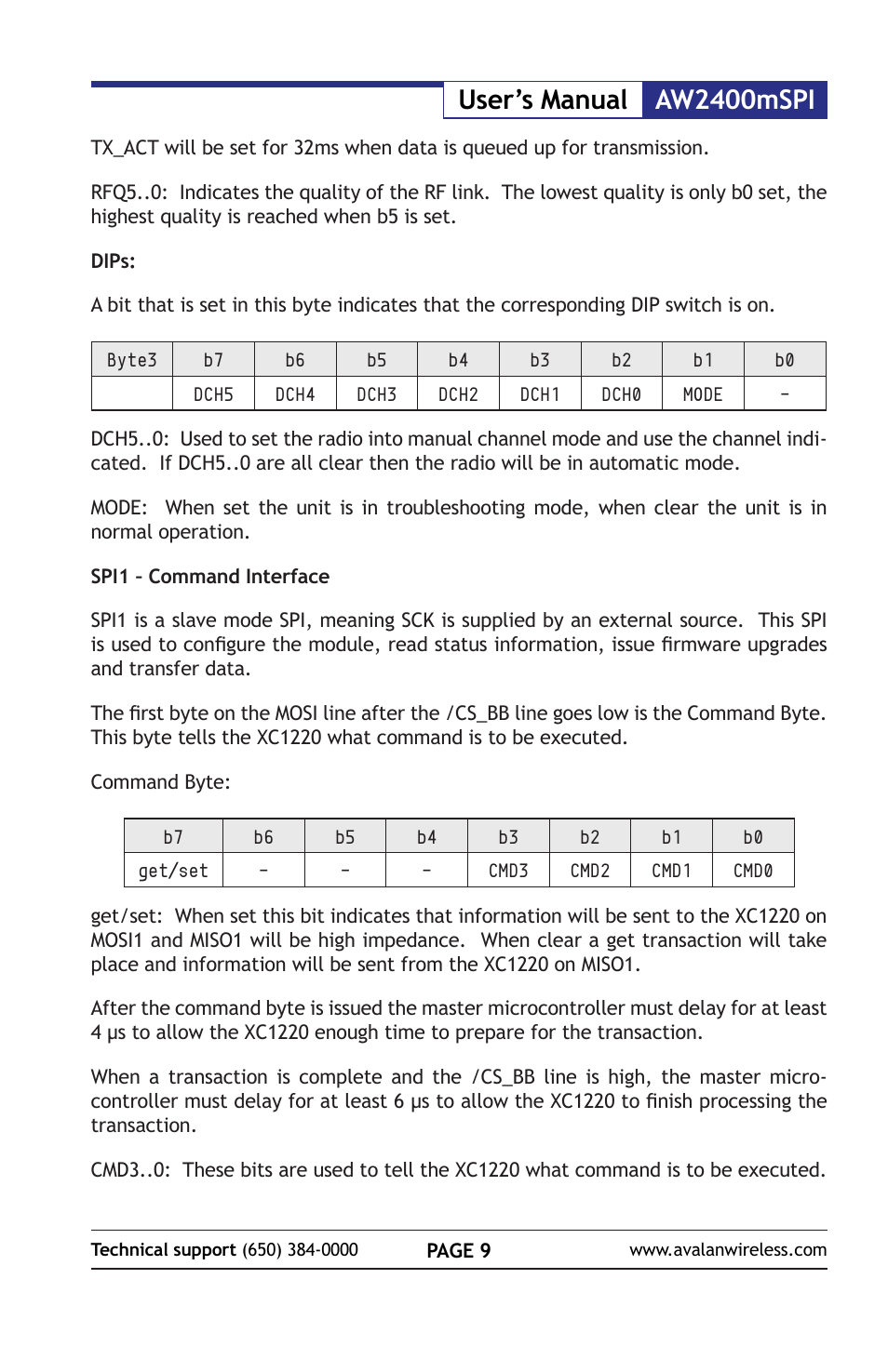 Aw2400mspi user’s manual | AvaLAN Wireless AW2400mSPI-10 User Manual | Page 9 / 40