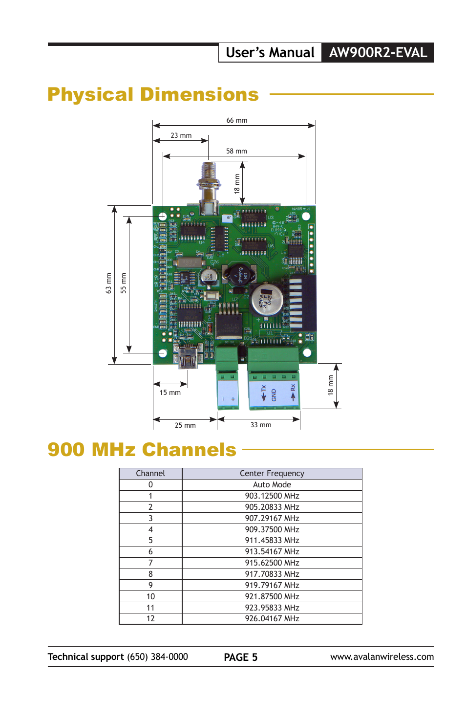Physical dimensions 900 mhz channels, User’s manual aw900r2-eval, Page 5 | AvaLAN Wireless AW900R2-EVAL User Manual | Page 5 / 16