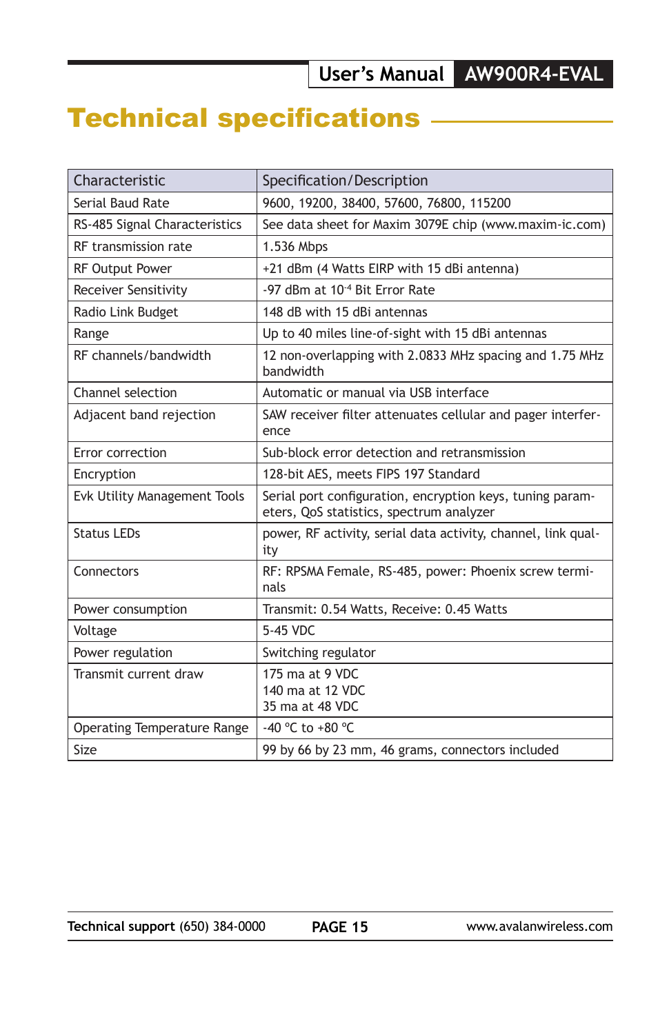 Technical specifications, User’s manual aw900r4-eval | AvaLAN Wireless AW900R4-EVAL User Manual | Page 15 / 16