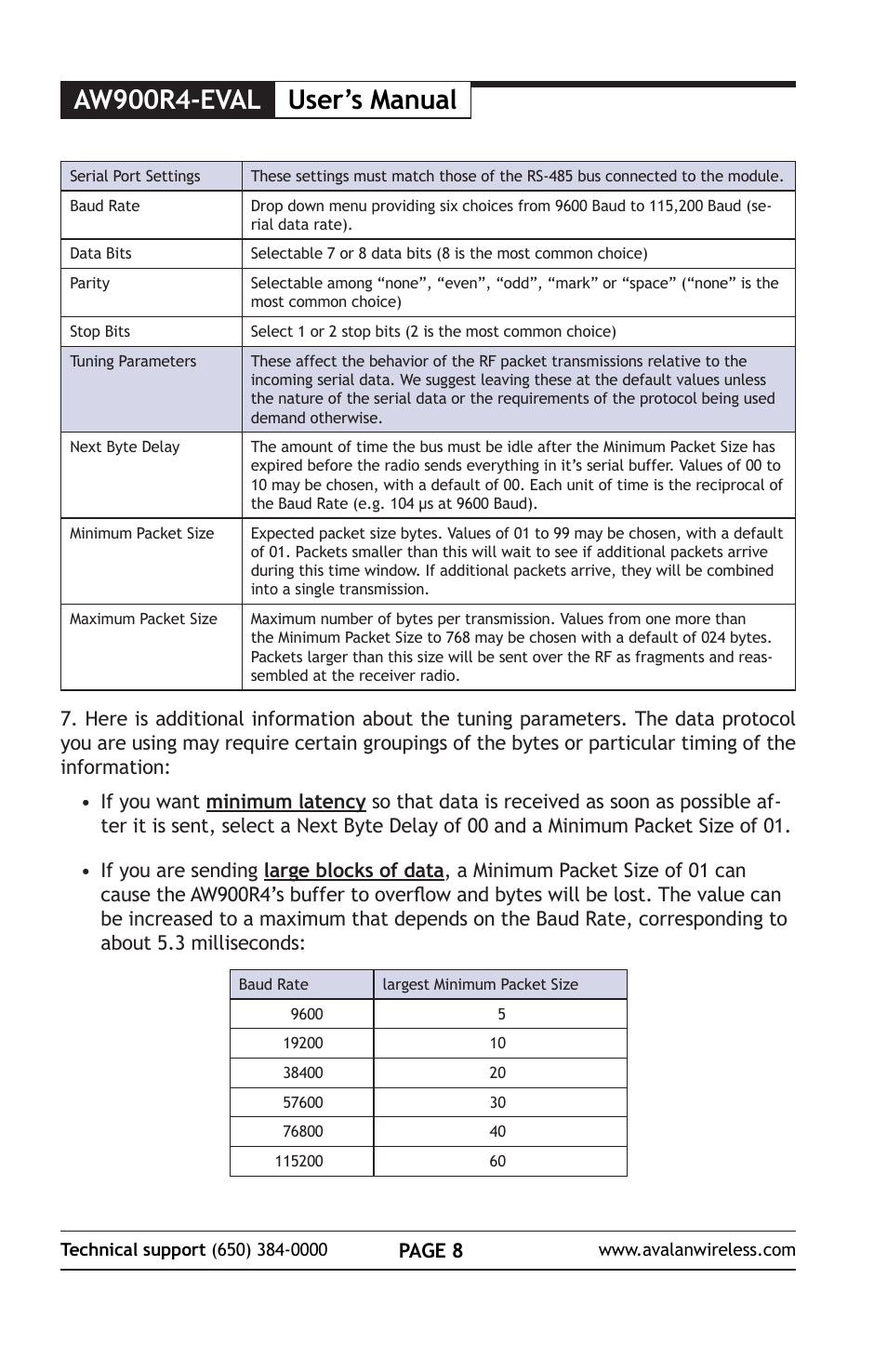 User’s manual, Aw900r4-eval, Page 8 | AvaLAN Wireless AW900R4-EVAL User Manual | Page 8 / 16