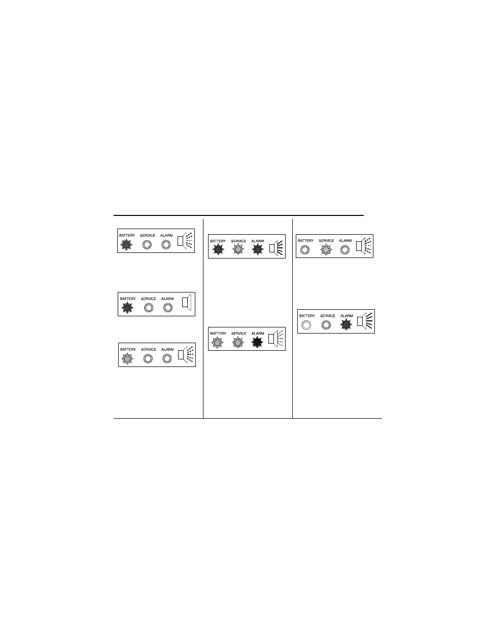 What the lights and alarm tones mean | BRK electronic CO3000BN User Manual | Page 5 / 21