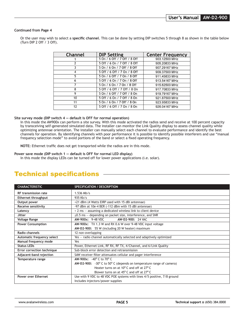 Technical specifications, Aw-d2-900 user’s manual | AvaLAN Wireless AW-D2-900 User Manual | Page 5 / 8